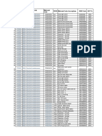 HSN Codes Mapped For Material Codes - Electrical