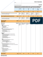 TV and Video Production Skills Rubric 2017 GR 11 Sem 1