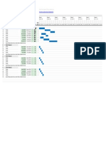 Gantt-Chart O365 L