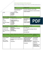 AQA GCSE English Language Study Guide