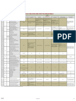 HT Chart For ASME Material-Sec I