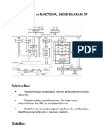 Architechture or Functional Block Diagram of 8085