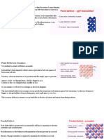 Point Defects in Ceramics