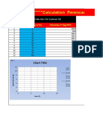 """""Calculation Perencanaan Turbin Francis""": Properti Fisika Dari Air (Satuan SI)