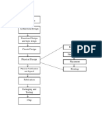 Circuit Design Partitioning: System Specification