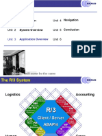 Navigation System Overview Conclusion: Unit 4 Unit 5 Unit 1 Unit 2 Unit 6