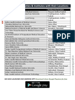 National Universities & Institutes With Their Locations