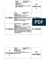 GRE+GAT WORD LIST (Edited)