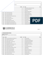 HSC 2017: La Liste Intégrale de Tous Les Classés