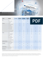 AEC Collection Comparison Matrix