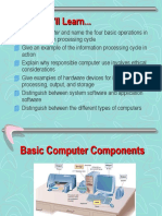 Basic Components of Computer