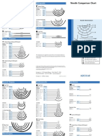 DOC571RevC AesculapNeedleComparisonChart 3 FoldBrochure