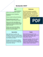 Bombardier SWOT