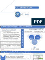 GE Capital After The Crisis