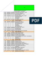 TSE Sushil Mishra: Ar Code Prism Id Master No. Dbrs