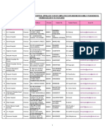 Preferred Provider Network Hospital (PPN) List For Iit Employees/Pensioners/Family Pensioners FROM 01.02.2011 TO 31.01.2012