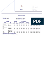 ETAP Report (Modified - 4pages)