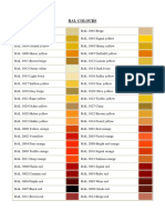 Ral Chart