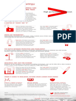 Accenture Security Resilience Infographic