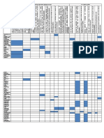 Diploma in Computer Programming