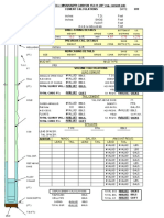 Total Slurry Vol.: Bbls. Total Cubic FT.: Cu/Ft Sacks: Cased Annulus