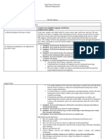 Unit Overview Content Area: English Language Arts/Science Grade Level: 1 Grade