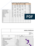 Calculation Sheet Pangkalan Brandan