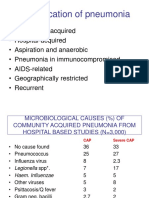 Classification of Pneumonia