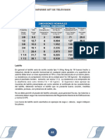 Analisis Estructural Set de Television