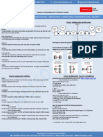 Oracle GoldenGate Pocket Reference-NSM