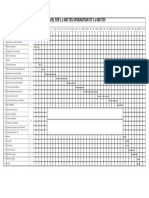 Scheduel For 1 X 400 Tds Upgradtion To 1 X 600 Tds