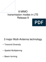 MIMO Transmission Mode in LTE