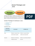 Difference Between Packages and Interfaces in Java