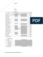 Revit Family Construction