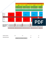 Master Rotation Plan For First Year BSC Nursing 2017-2018