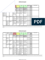 ACCT500 Week 6 Homework Rubric