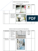 Method Statement For Architecture Work (Drywall) : No. Work Sequence Good Practices Picture Tools Remarks