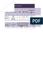 Stair Case-01 Pressurisation Calculation: 3.3 7.255 2.56 64.78 2.2 1.1 - 6.6 Walls (Tight) Door Frame (Single Leaf)