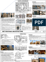 Art Nouvaeu Architecture: Exterior