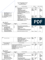 Proiectarea Pe Unitati 8