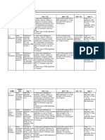 Guide To Fill in Form G From BEM PDF