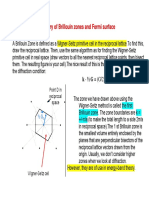 Wyklad Brillouin Zones