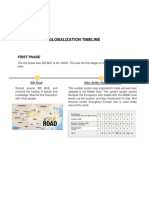 Globalization Timeline