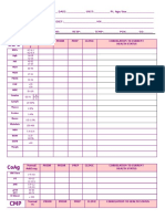 Normal M F Prior Prior Prep Clinic Correlation To Current Health Status