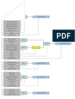 GE Revised - FlexLogic