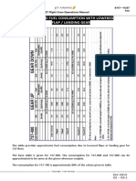 B737 QRH Ops Info Perf 05 Jun 2016 PDF