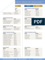 Chart Metric Imp Conv PDF