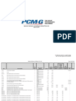 Systems Hardware and Software Global Price List: April 10, 2018