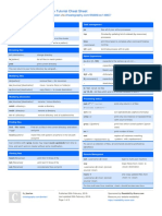 Linux Tutorial Cheat Sheet