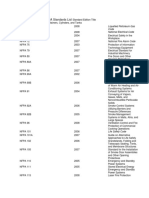 Nfpa Codes